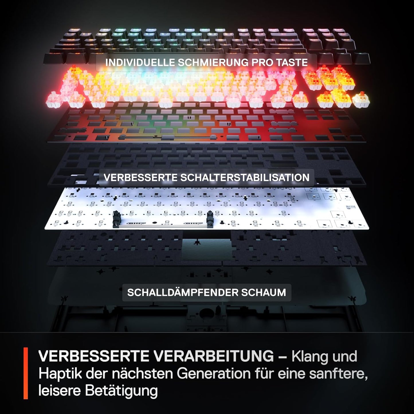 Steelseries Apex Pro TKL Gen 3 Weiß - Hypermagnetic Gaming-Tastatur - Omnipoint 3.0 Switches - Anpassbares Ansprechverhalten - Rapid Trigger - Rapid Tap/Socd - OLED - Pbt-Keycaps - USB-C - DE QWERTZ