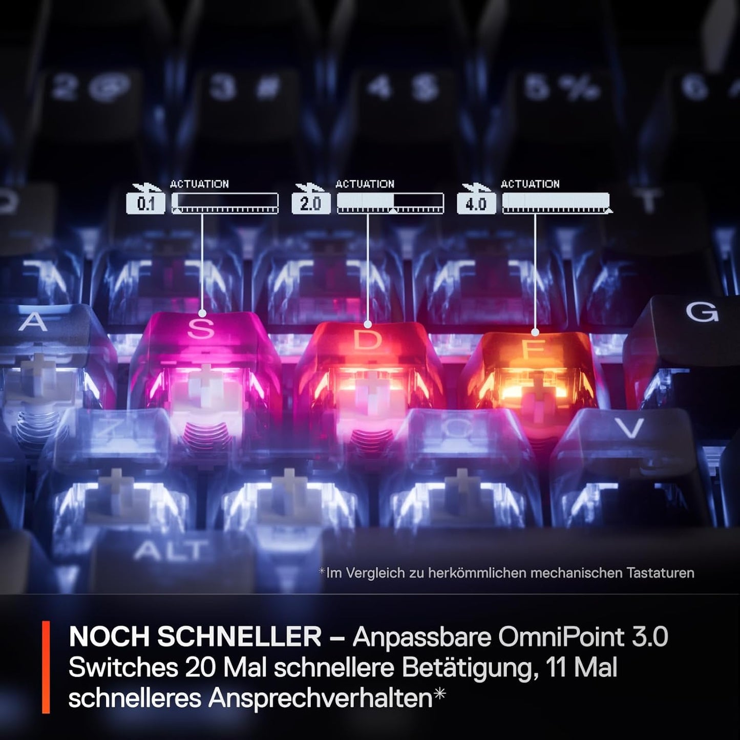 Steelseries Apex Pro TKL Gen 3 Weiß - Hypermagnetic Gaming-Tastatur - Omnipoint 3.0 Switches - Anpassbares Ansprechverhalten - Rapid Trigger - Rapid Tap/Socd - OLED - Pbt-Keycaps - USB-C - DE QWERTZ