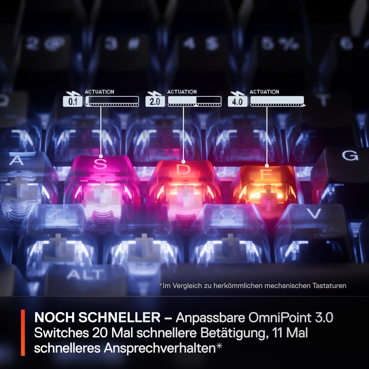 Steelseries Apex Pro TKL Gen 3 Weiß - Hypermagnetic Gaming-Tastatur - Omnipoint 3.0 Switches - Anpassbares Ansprechverhalten - Rapid Trigger - Rapid Tap/Socd - OLED - Pbt-Keycaps - USB-C - DE QWERTZ