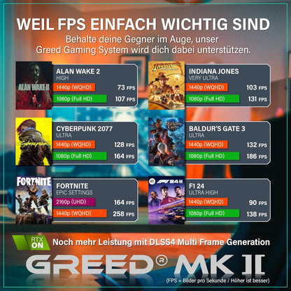 Greed® MK2 Pro - High End Gaming PC - Intel Core I7 12700F + Nvidia Geforce RTX 5070 12GB - Schneller RGB Computer + 4K Rechner Mit 5,2 GHZ - 32 GB DDR4 RAM - Wasserkühlung - 1TB SSD - WLAN + W11 Pro